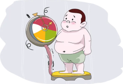 怎样算过胖 怎样算过胖